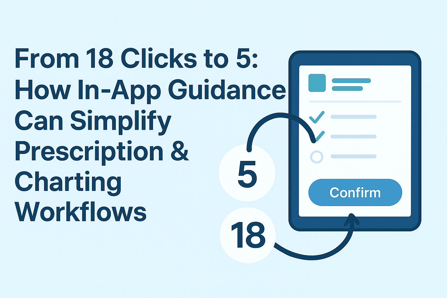 Image showing how How In-App Guidance Can Simplify Prescription & Charting Workflows