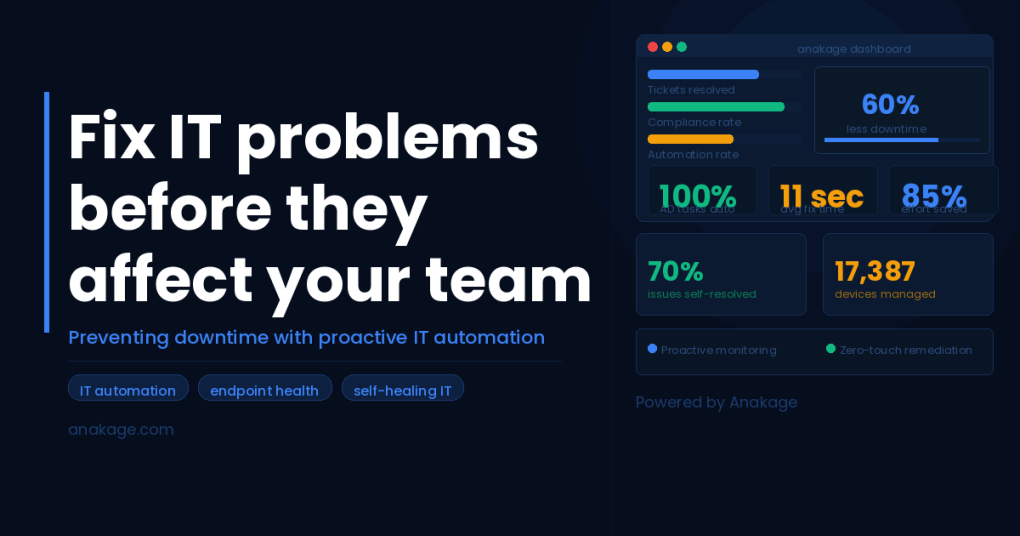fix-it-problems-before-they-affect-your-team