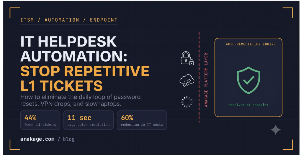 IT helpdesk automation