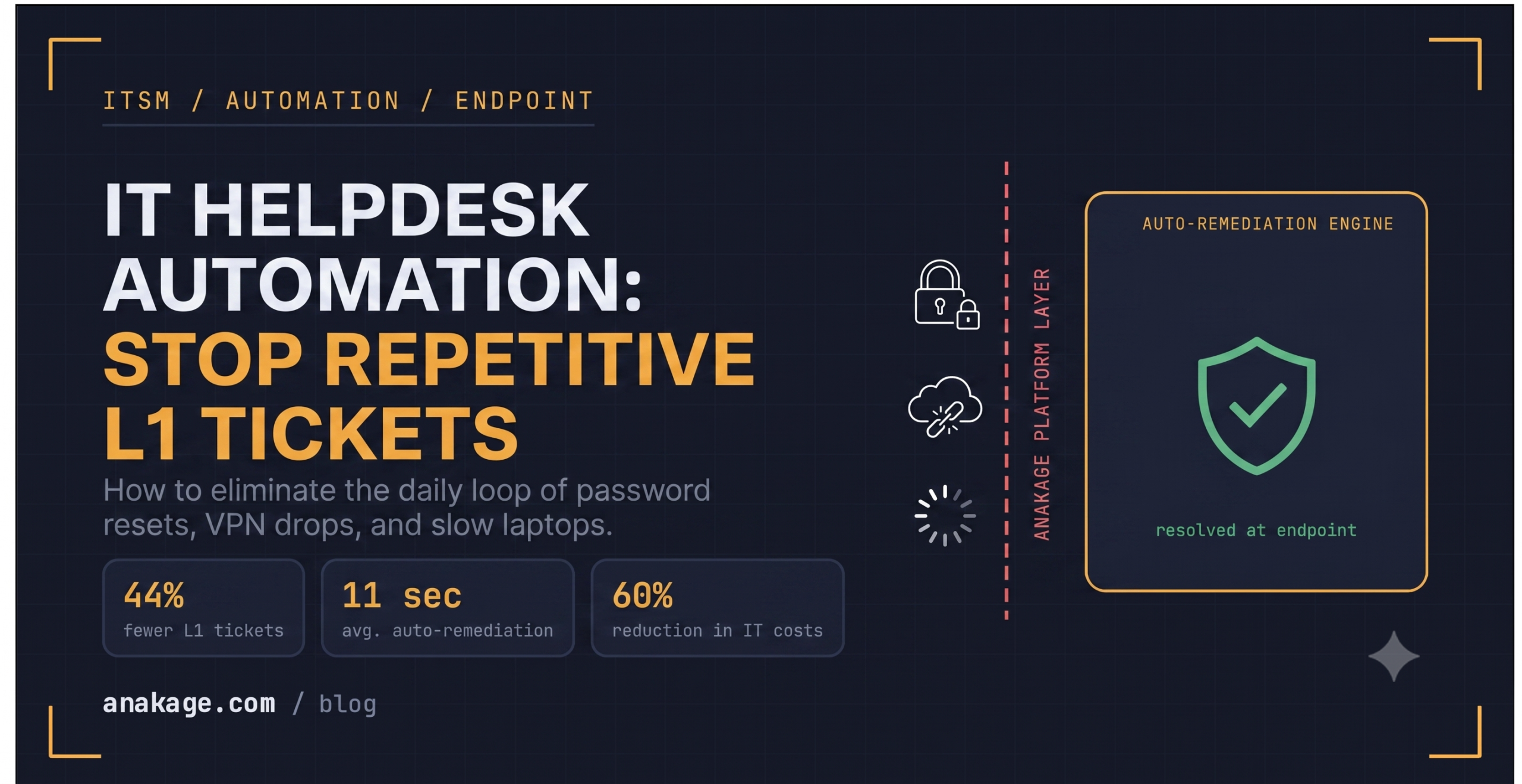 IT helpdesk automation