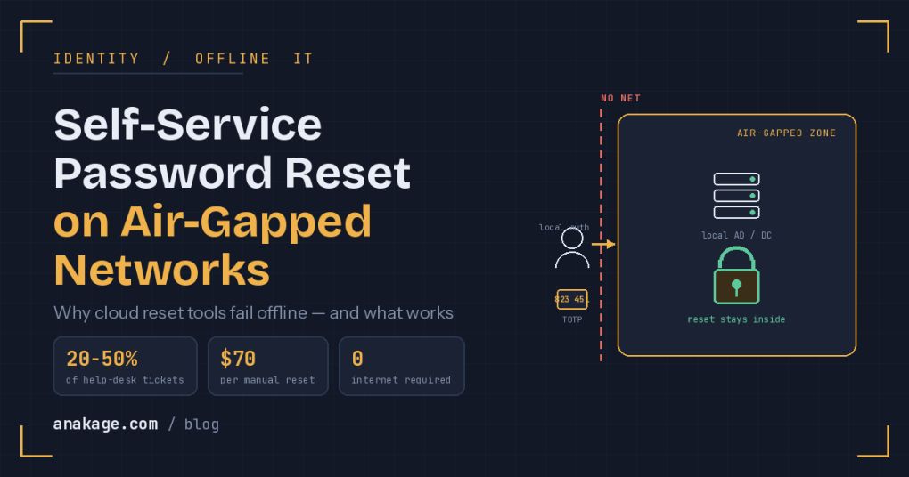 Self-service password reset on air-gapped networks diagram