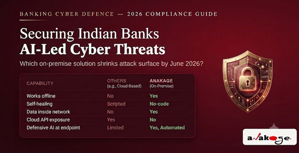 How To Protect Your Bank From AI-Led Cyber Threats