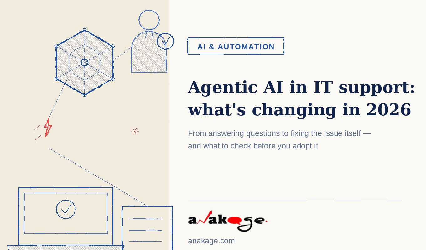 Hand-sketched illustration in Anakage's blue and red color palette showing an AI agent node taking direct action on a laptop, with a human-in-the-loop review checkpoint and an audit-trail document, next to the headline 'Agentic AI in IT support: what's changing in 2026