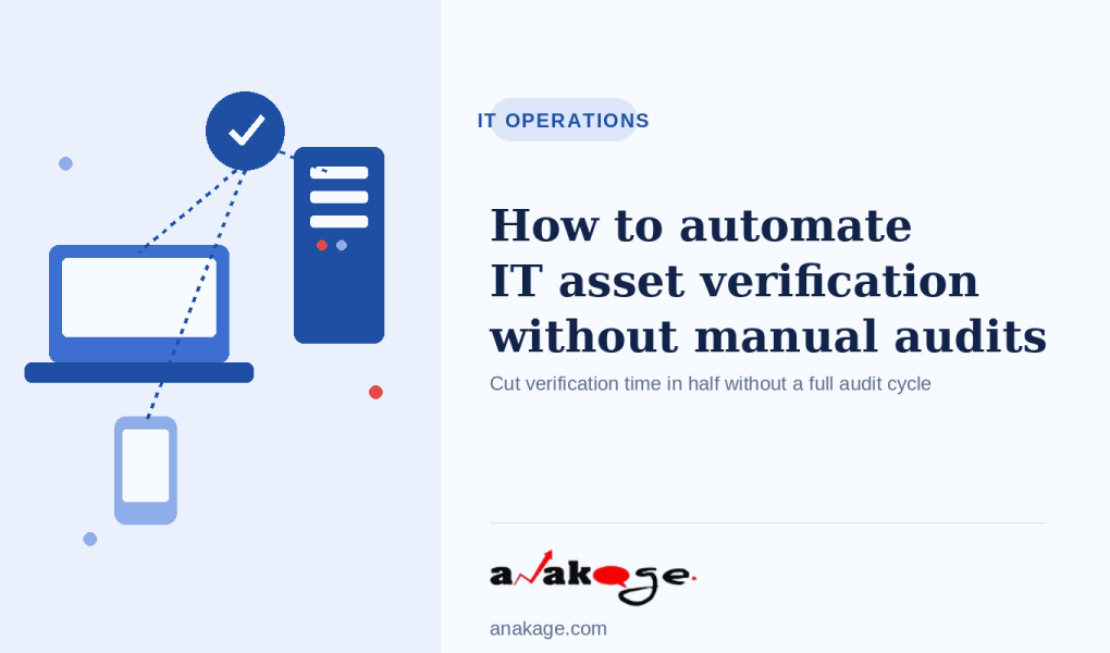 Anakage feature image: connected devices with a checkmark hub, alongside the blog title on automating IT asset verification.