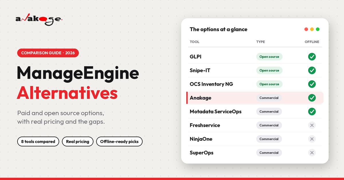 ManageEngine alternatives compared: paid and open source IT management tools
